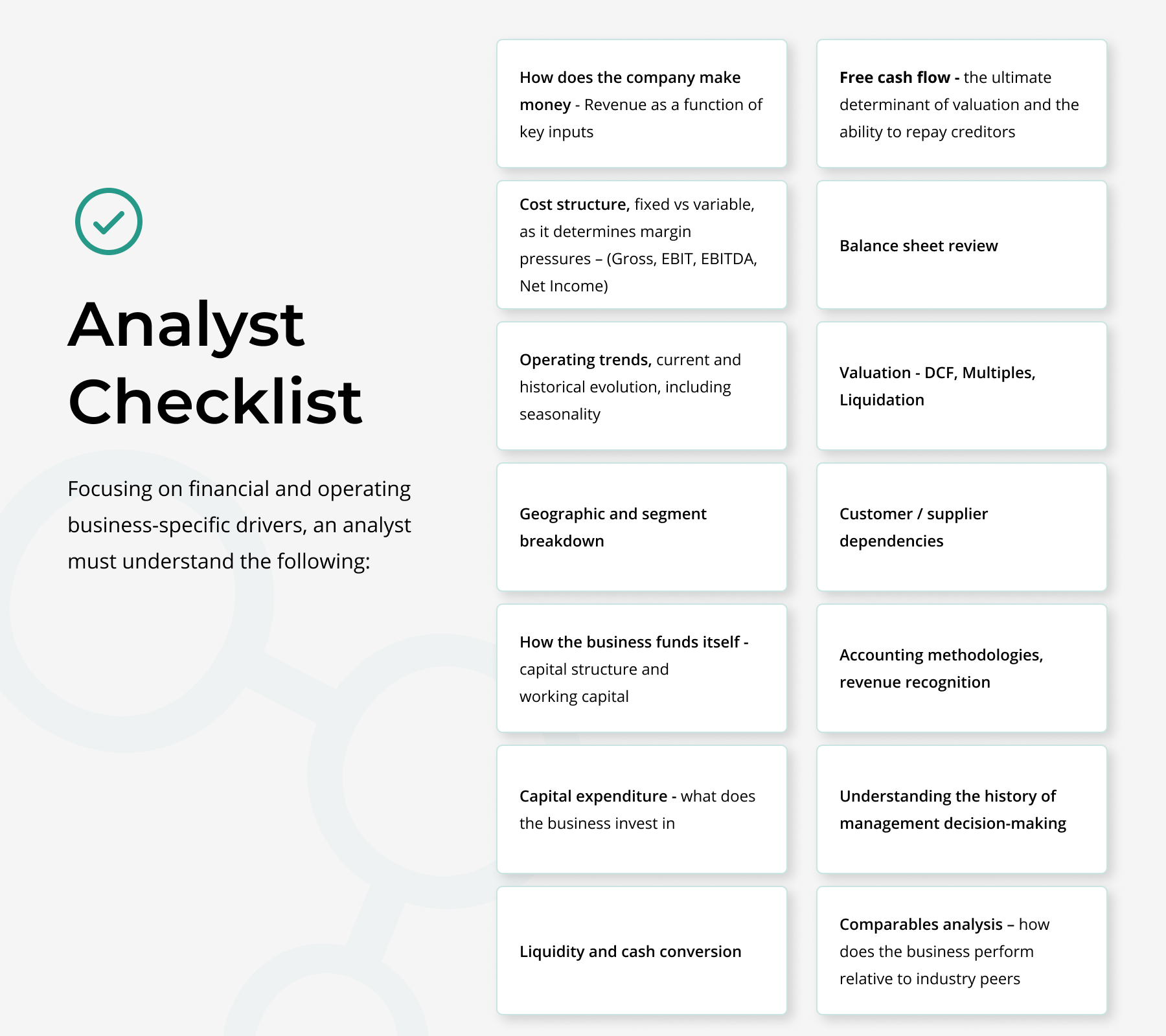 The Credit Analyst Checklist | Cognitive Credit