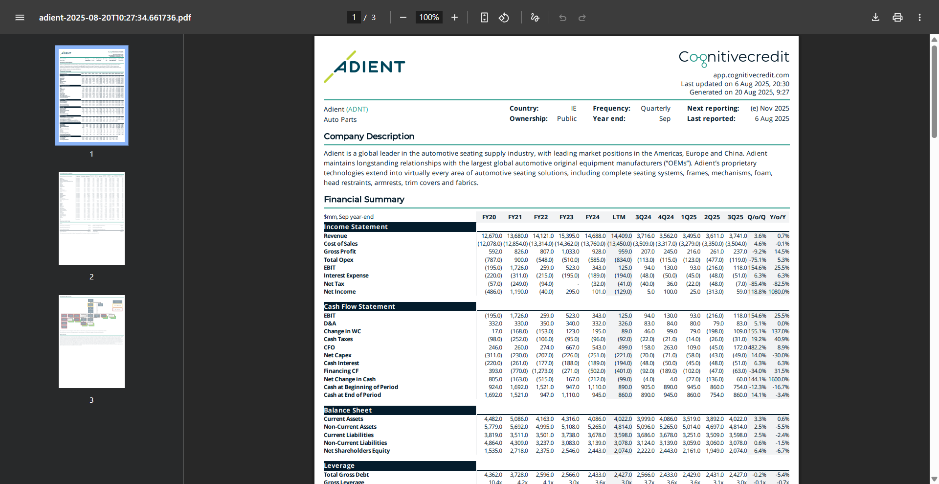 Auto-generated Credit Memo from the Cognitive Credit web application