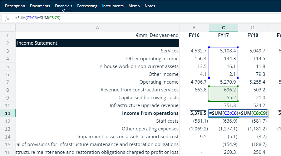 Standard Credit Model from the Cognitive Credit application