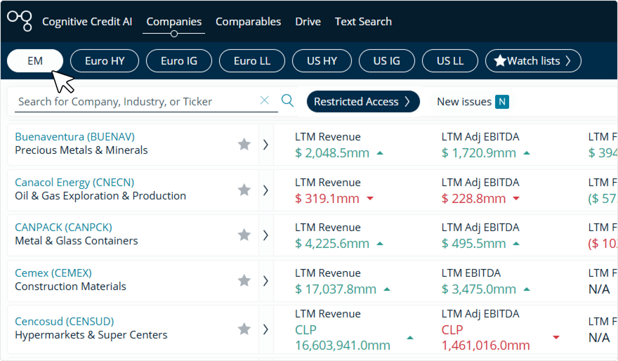 emerging-markets-coverage-on-cognitive-credit-web-app