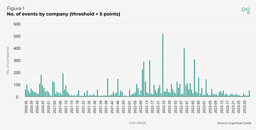 Fig1 - Volatility - 5pts v2