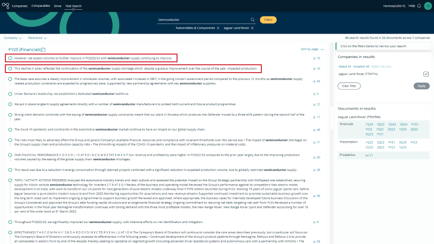 App | Text Search: Semiconductors | Cognitive Credit