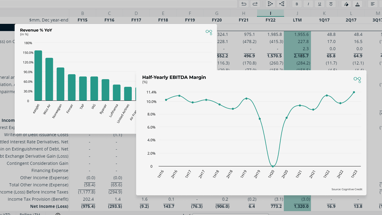 Quarterly+Earnings+Breakdown%3A+2Q23 width=