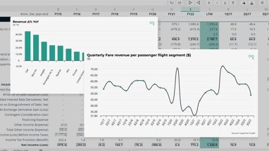 Quarterly+Earnings+Breakdown%3A+3Q23 width=
