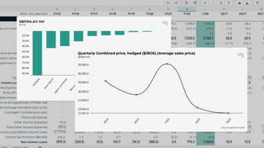 US+Quarterly+Earnings+Breakdown%3A+3Q25 width=