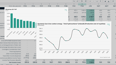 European+Quarterly+Earnings+Breakdown%3A+FY23 width=
