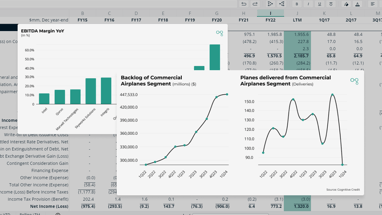 European+Quarterly+Earnings+Breakdown%3A+2Q24 width=