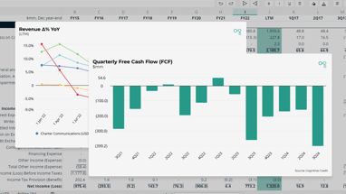 US+Quarterly+Earnings+Breakdown%3A+3Q24 width=