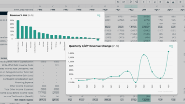 Quarterly+Earnings+Breakdown%3A+1Q23 width=