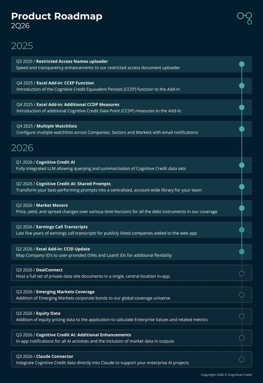 cognitive-credit-product-roadmap-2Q26