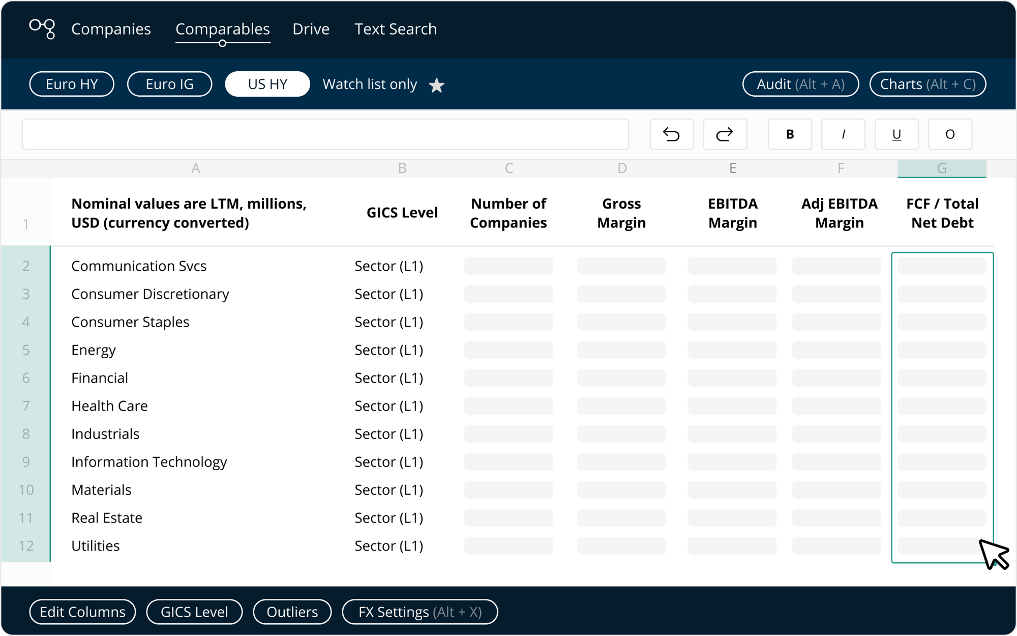 Spend more time on high-value analysis | Cognitive Credit