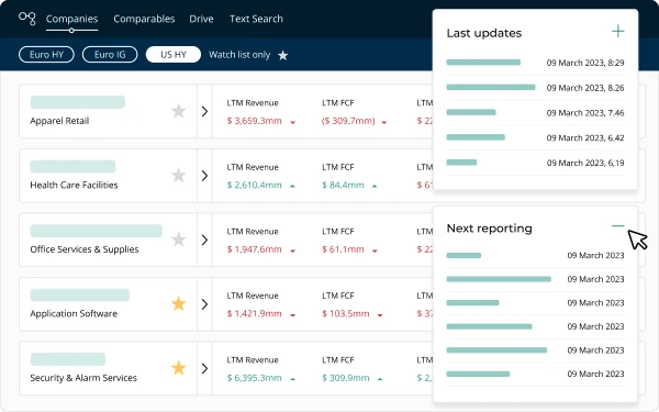 Transform your research in one easy application