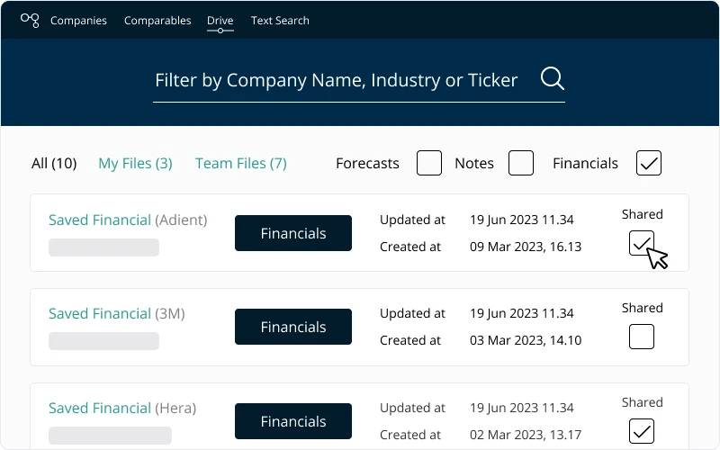 Seamless in-app collaboration | Cognitive Credit