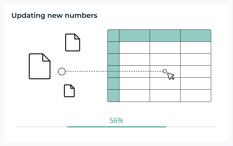 Single-click updates | Cognitive Credit