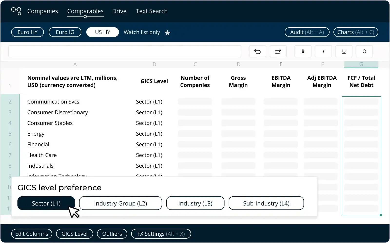 Efficient cross-market analytics in one place | Cognitive Credit