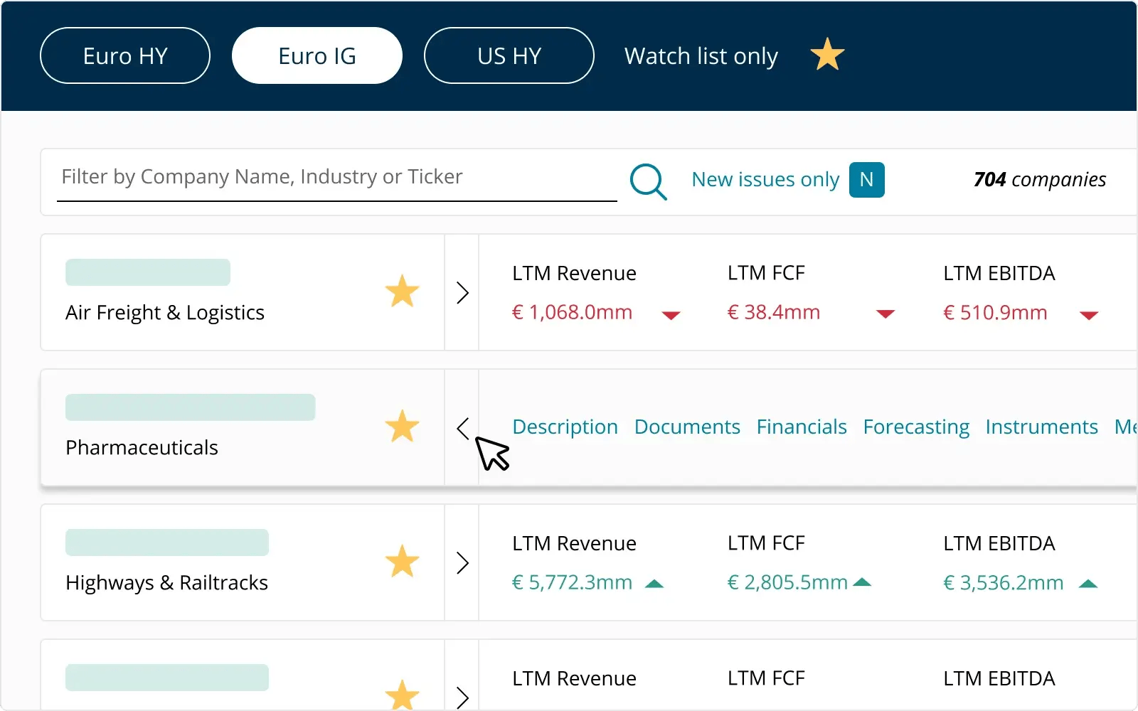 Build your portfolio with greater accuracy | Cognitive Credit