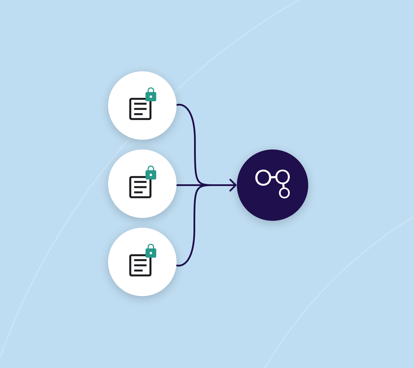 dealconnect-document-sync