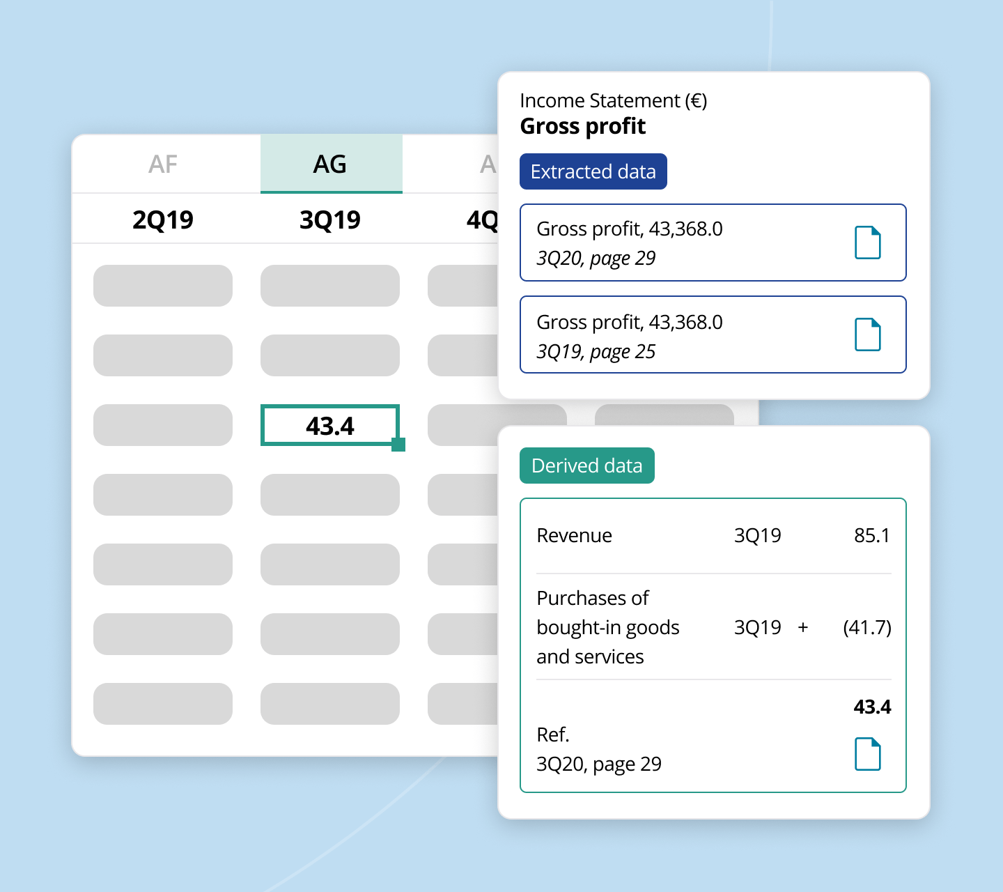 dealconnect-model-gross-profit