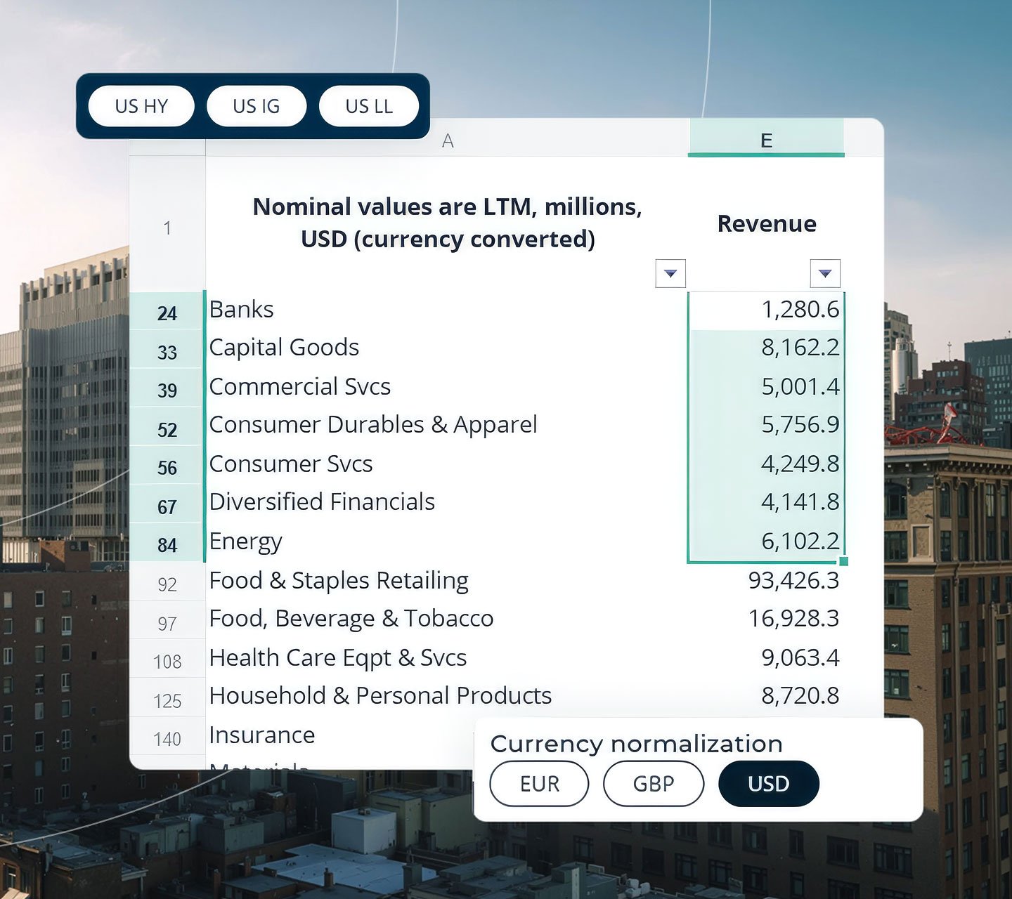 Cognitive Credit web app comparables screen