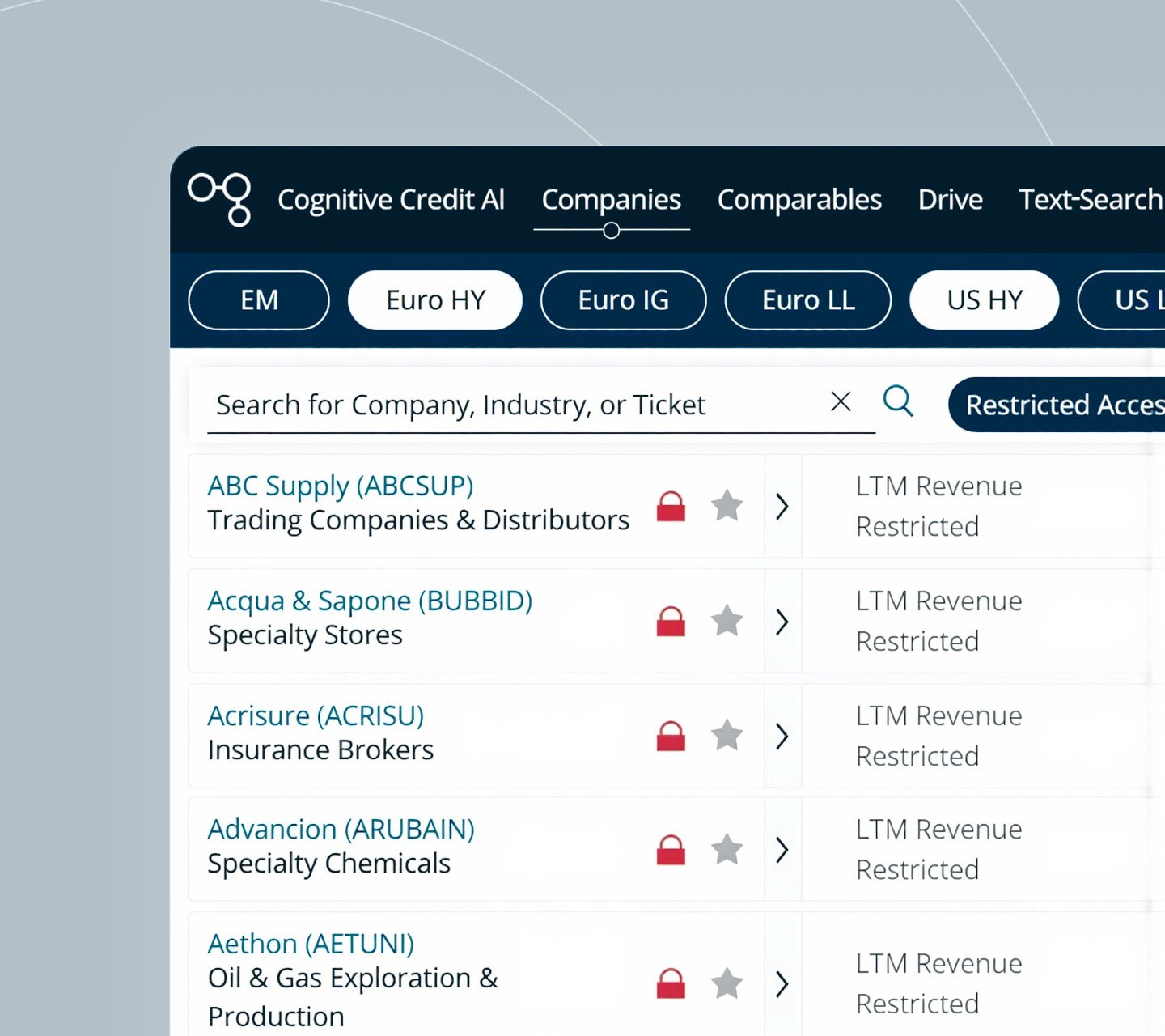 Cognitive Credit web app restrictied issuers page