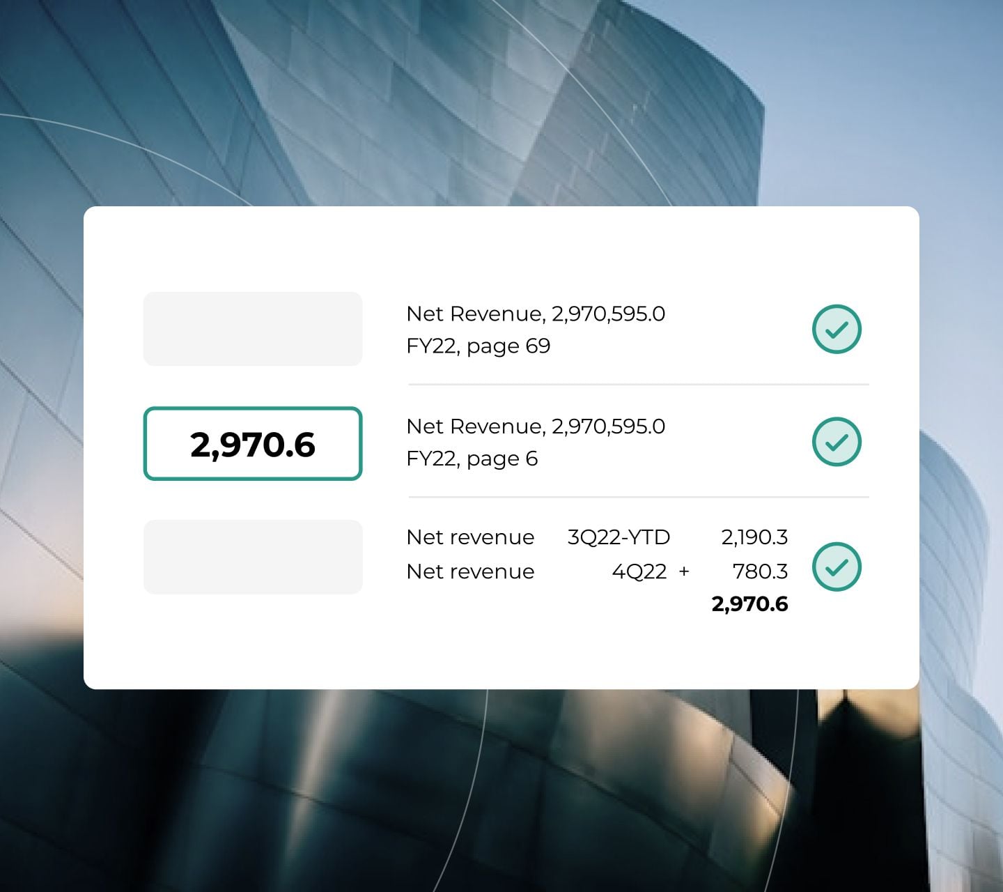 Cognitive Credit data validation