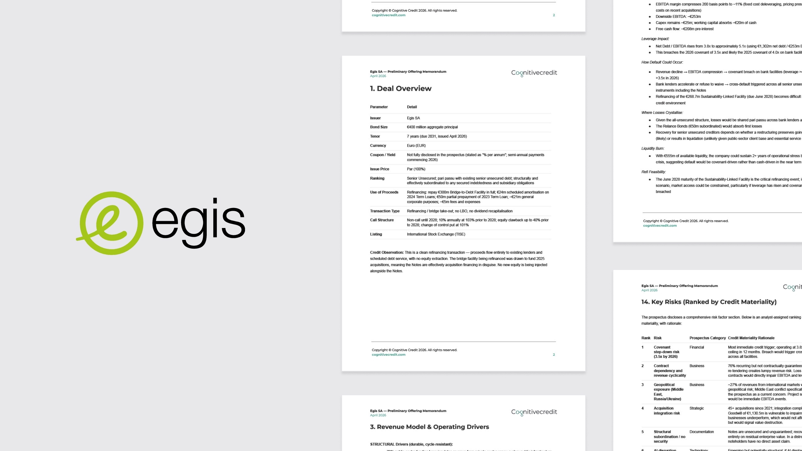 Egis SA: New Issue Review