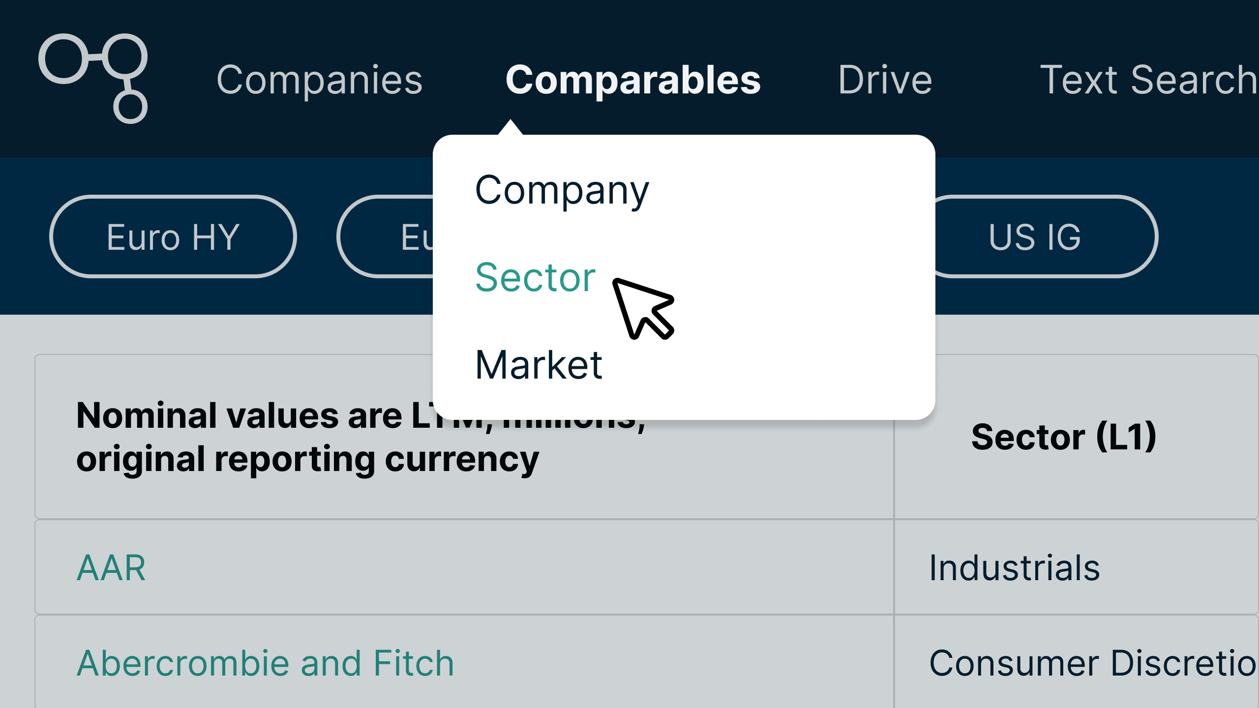 Cross-market analytics: Sector Comparables