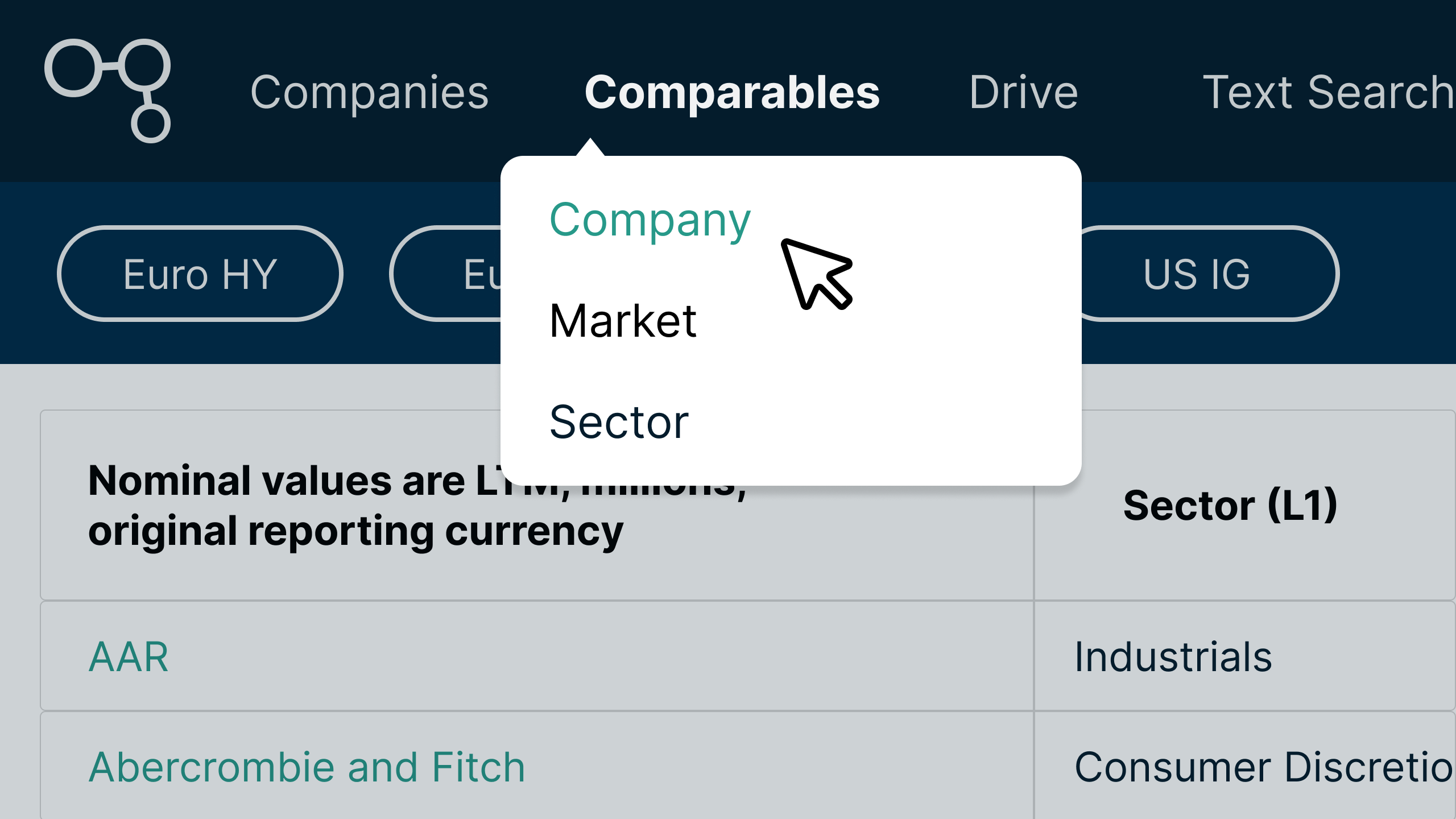 Cross-market analytics: Company Comparables