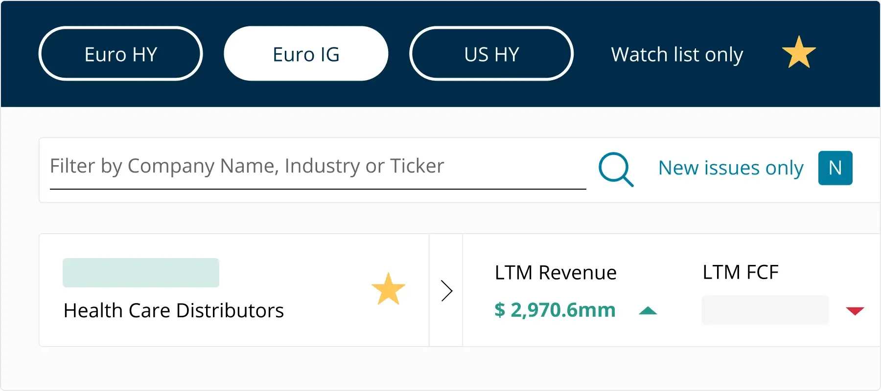 New data is released to our application and API | Cognitive Credit