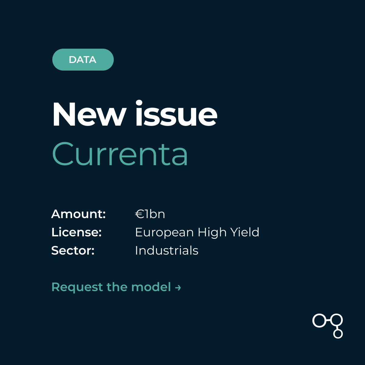 Currenta financials available on Cognitive Credit